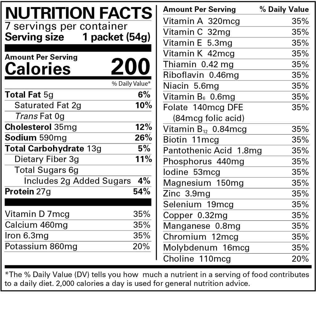 Double Chocolate Shake Meal Replacement (Bottle)