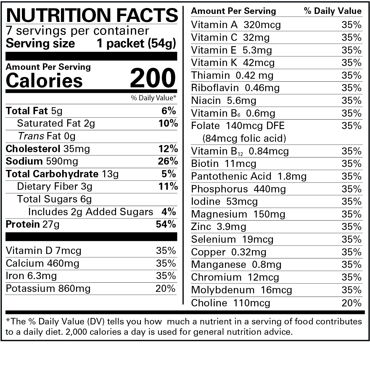 Double Chocolate Shake Meal Replacement (Bottle)
