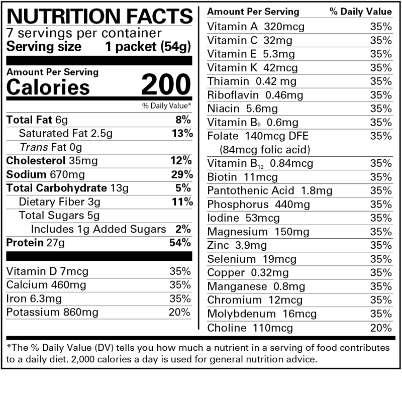 Cafe Mocha Shake Meal Replacement (Bottle)