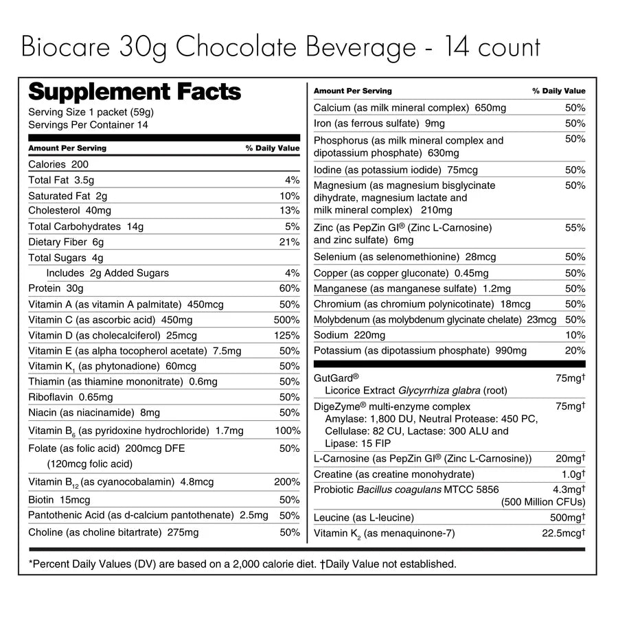 Biocare Chocolate 1 ct.