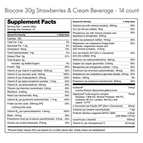 Biocare Strawberries and Cream 1 ct.